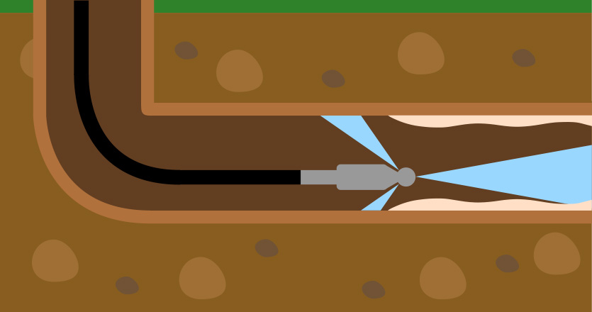 Professional Drain Jetting Services in West Wickham